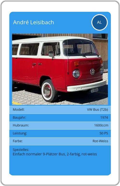 Quartett-Karte VW Bus (T2b)